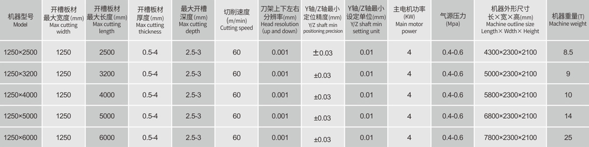 未標題-3